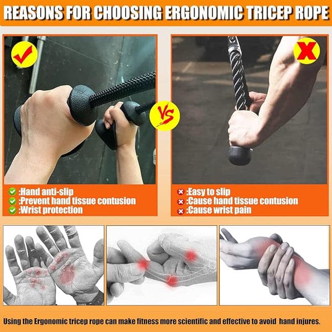 Harley Fitness Ergonomic Tricep Rope - Athletix.ae