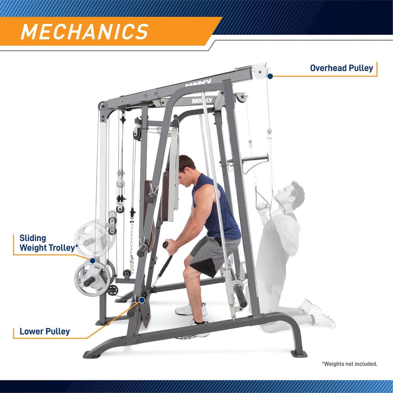 Marcy, Smith Machine / Cage System, Md-9010G | Athletix.ae