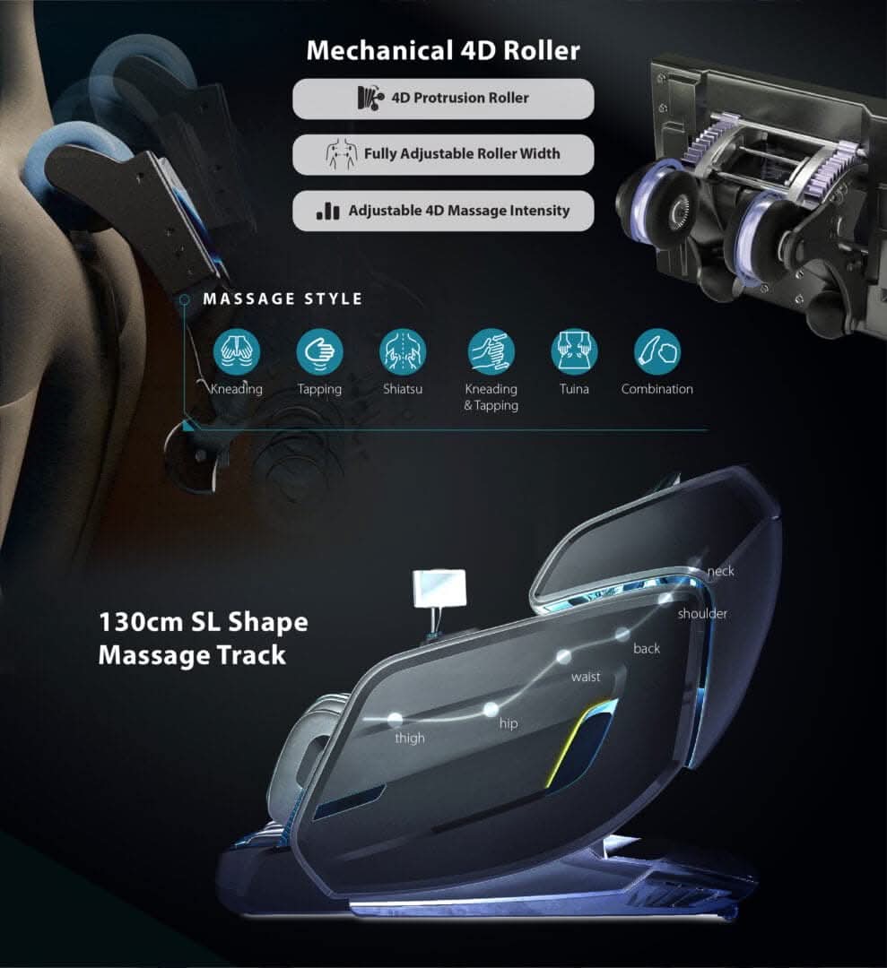 Zero HealthCare U-R7 Super Series Massage Chair - Athletix.ae