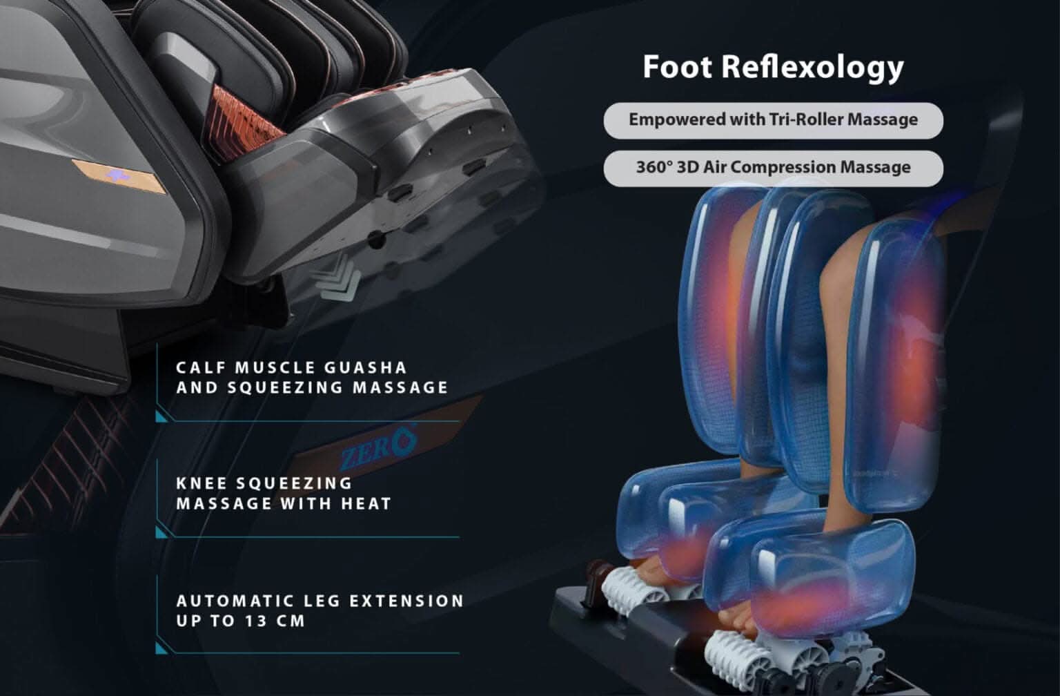 Zero HealthCare U-R7 Super Series Massage Chair - Athletix.ae