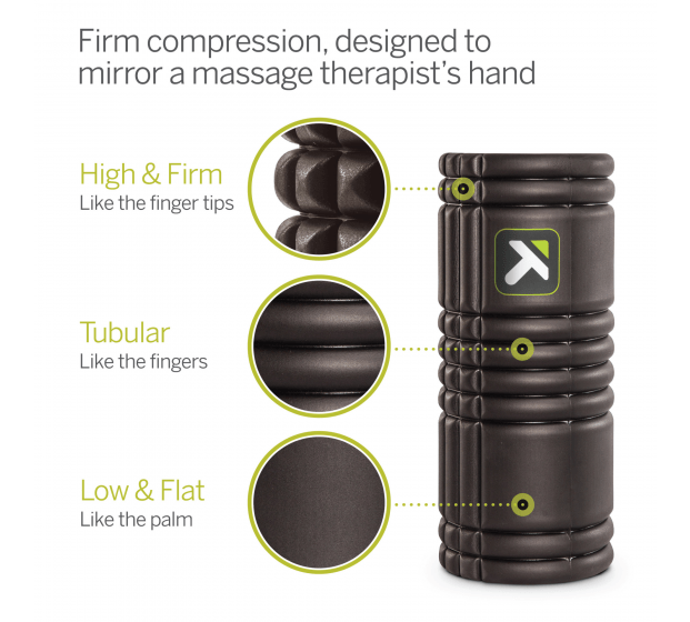 MeFitPro TriggerPoint Grid 1.0, 13" Foam Roller