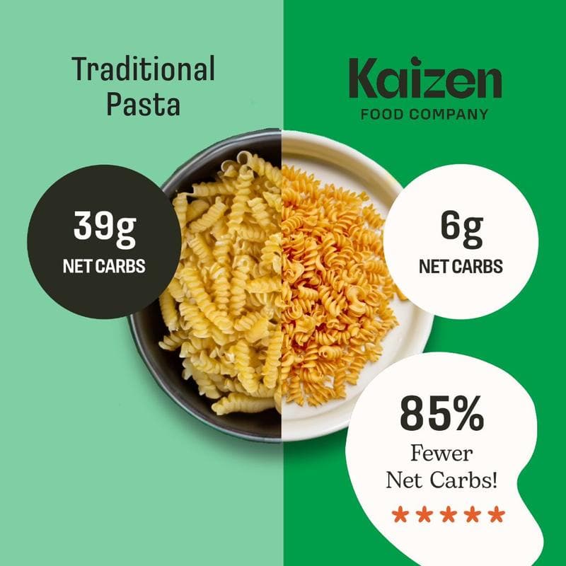 Kaizen Low Carb High Protein Pasta Radiotori 226 Gr - Athletix.ae