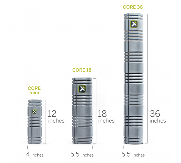 MeFitPro TriggerPoint CORE Foam Roller