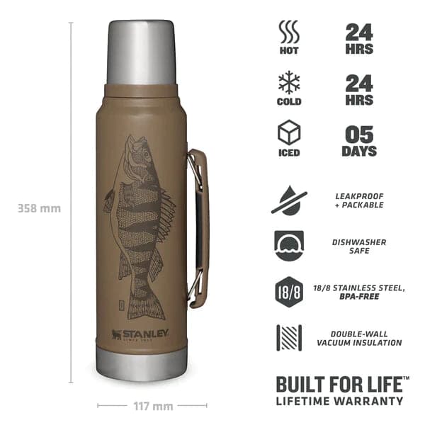 Shop for Stanley Classic Legendary Bottle, Vacuum Insulated, 1L/1.1QT on athletix.ae